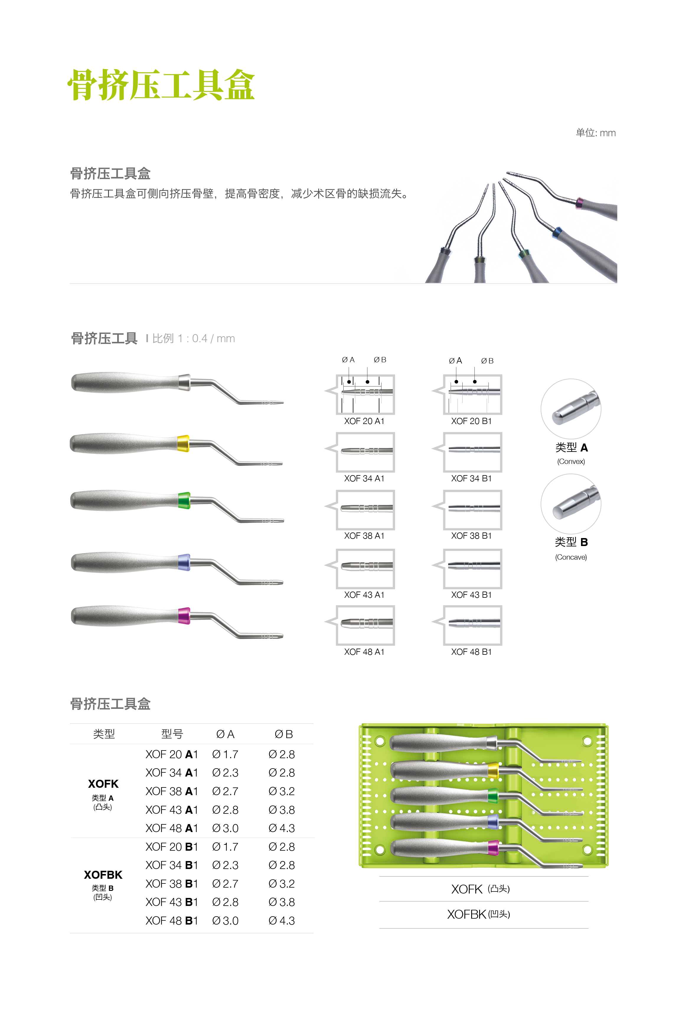 骨挤压工具盒.jpg